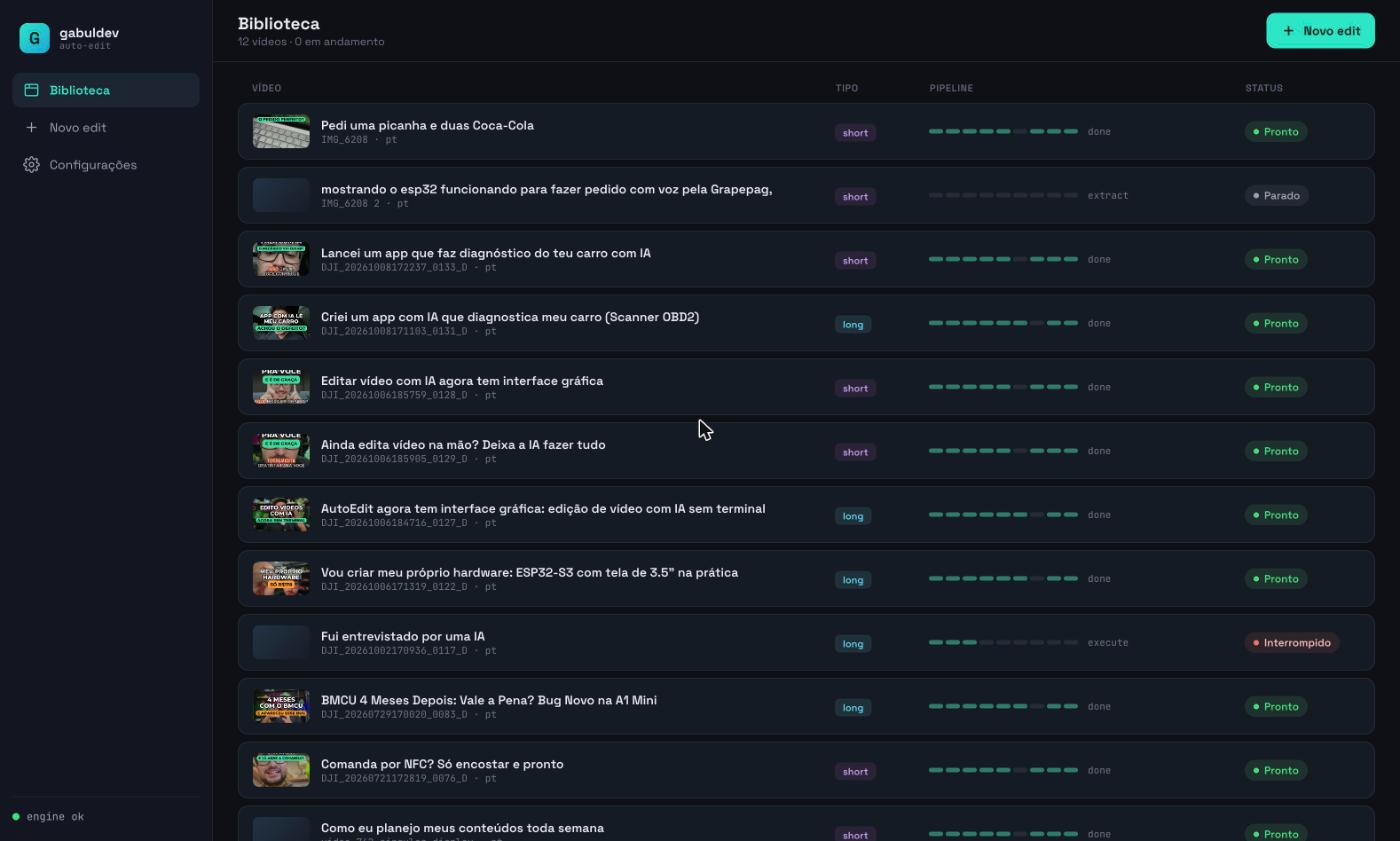 Biblioteca do Auto-Edit com os vídeos editados e o progresso de cada pipeline