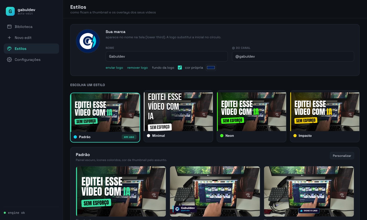 Tela Estilos: sua marca, galeria de estilos e prévia da thumbnail e dos overlays
